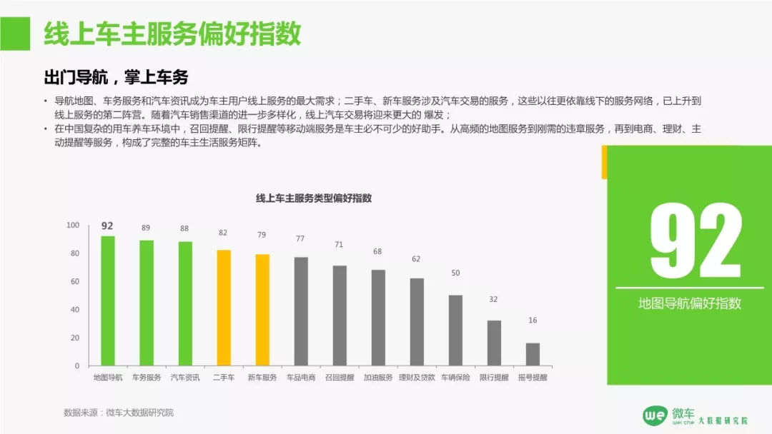 2019中国汽车行业大数据报告